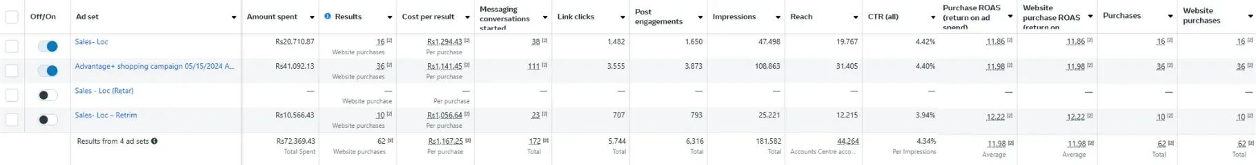 Stats reference 3