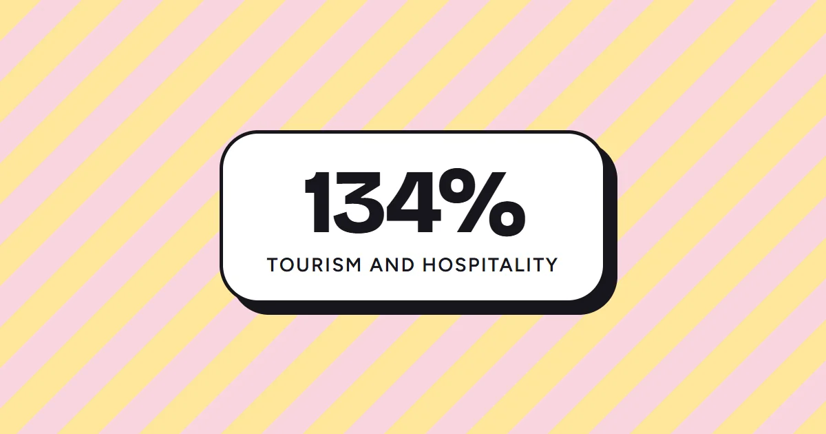 More Direct Bookings, Fewer Commissions Paid to Other People